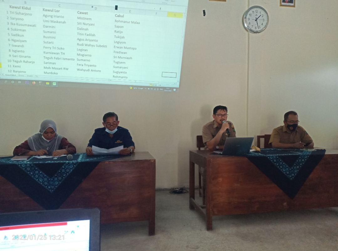 Musyawarah Kalurahan Khusus Pemberian BLT Dana Desa tahun 2022
